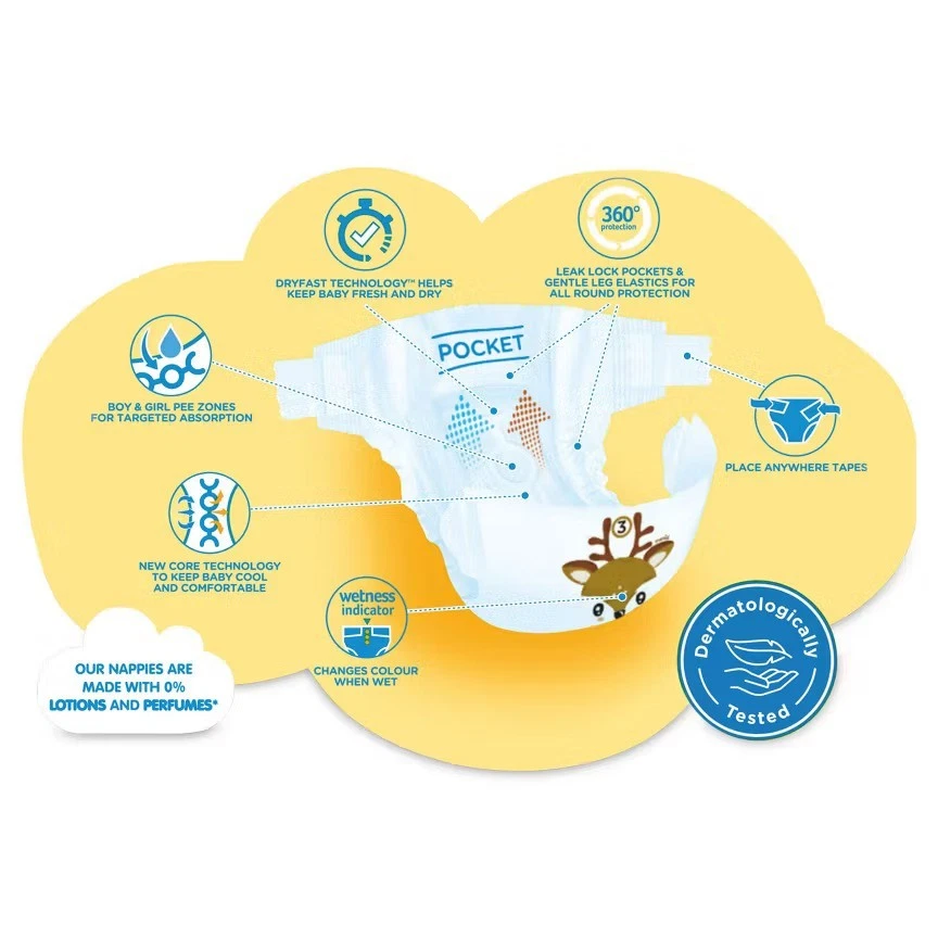 Mamia Newborn Diapers (Size 2 & 3) - Image 3